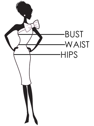 Measurement Guide