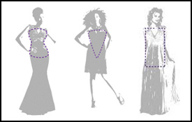Body style guide Body style guide