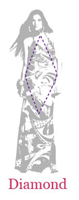Diamond body shape