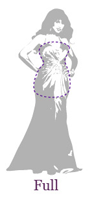 Full figure body shape