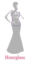 Hourglass body shape