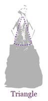 Triangle body shape
