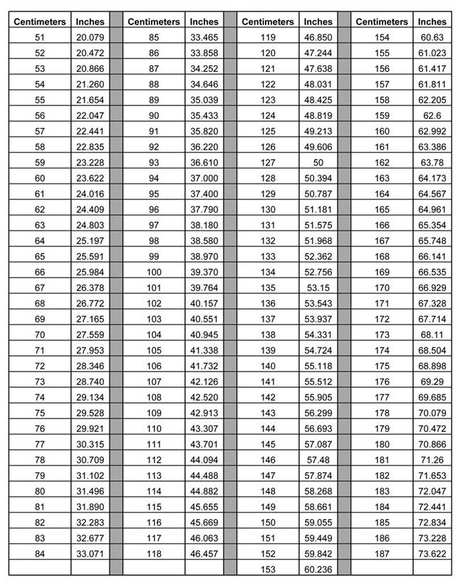 inches to cm chart printable