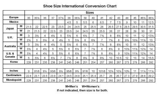 Kids International Shoe Size Chart