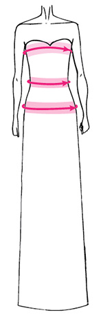 Bust, Waist, Hip Locations measurement helper
